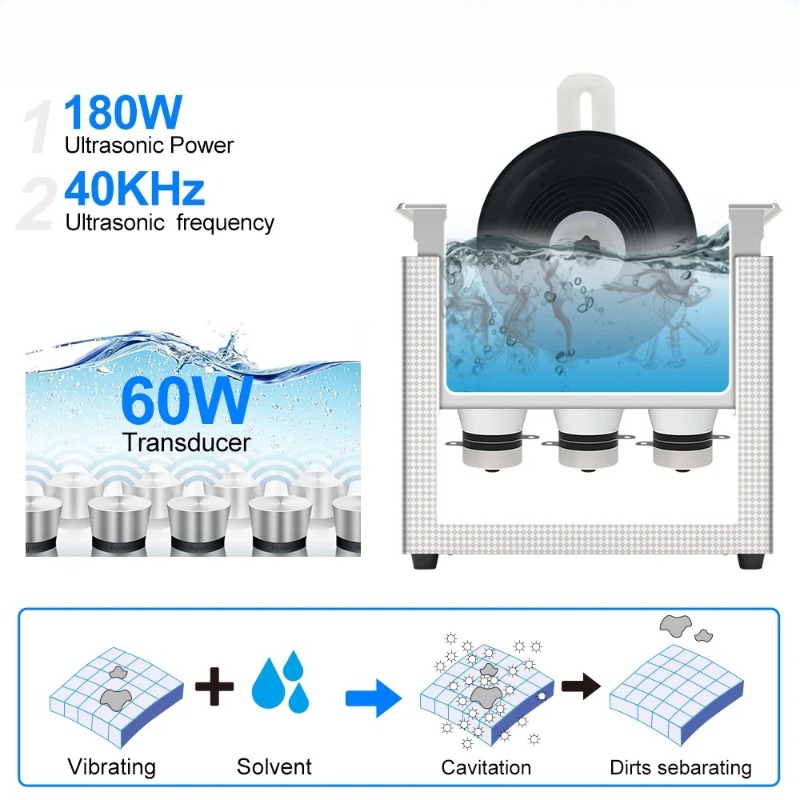 Ultrasonic Cleaner for Vinyl R - Vinyl Record Cleaner avis et prix
